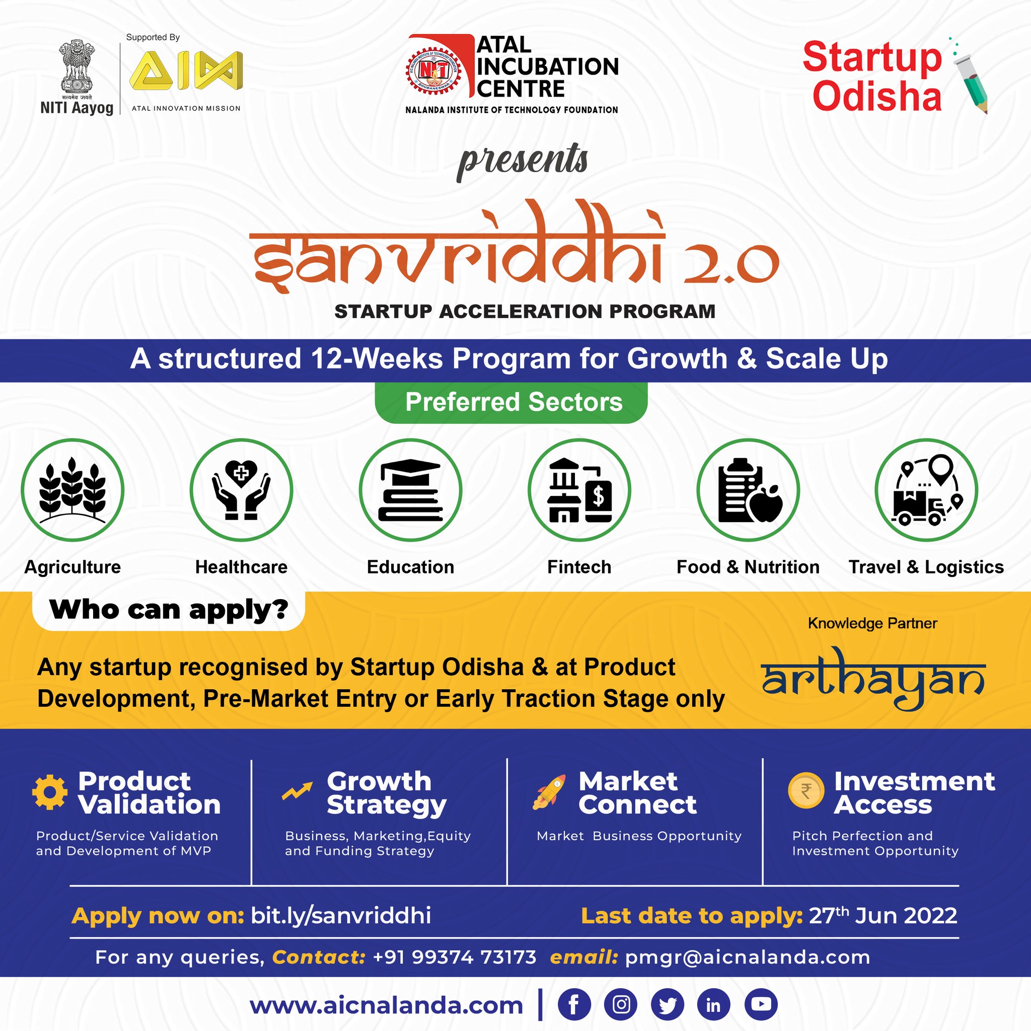 Sanvriddhi 2.0 Acceleration Programme